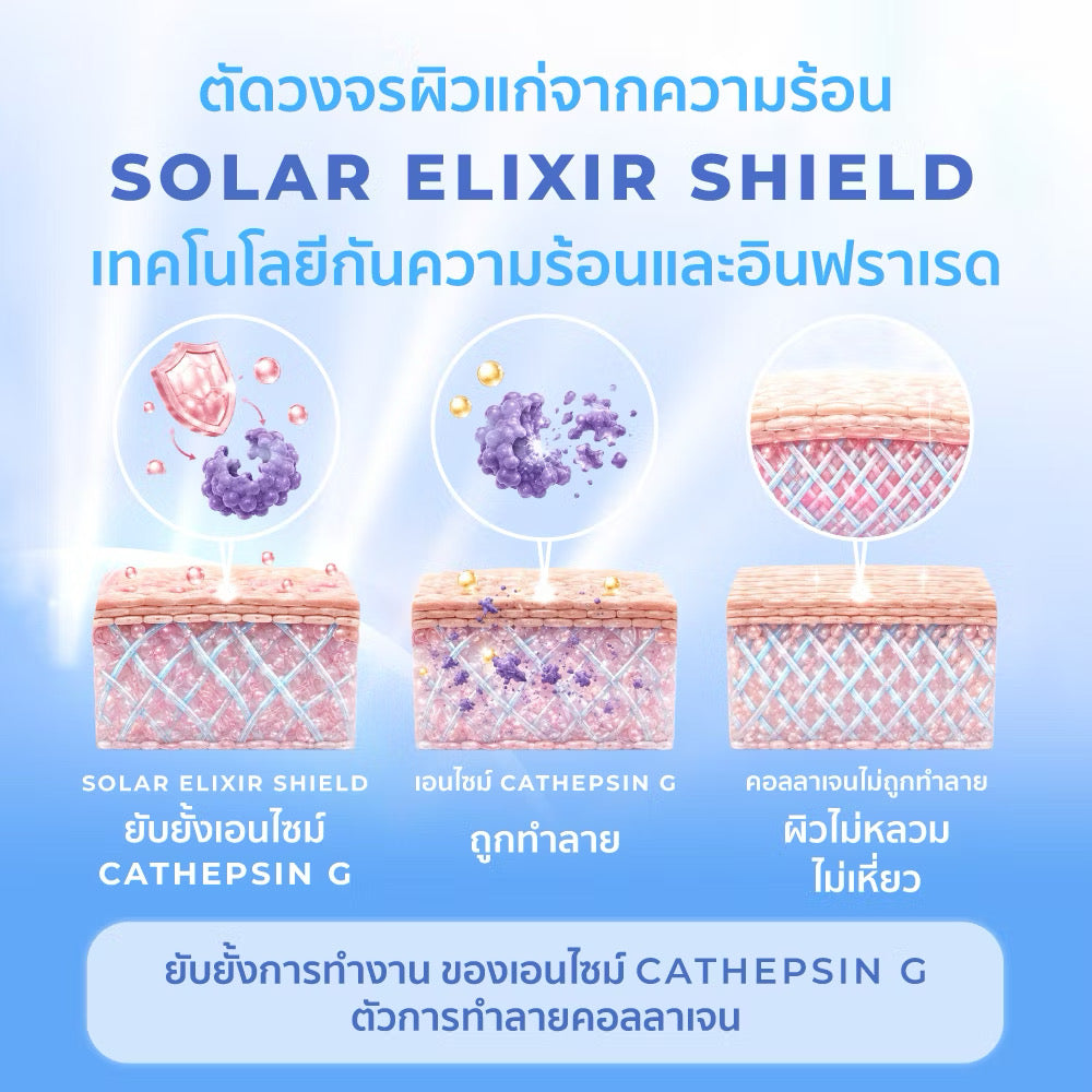 * New HER HYNESS MARSHMALLOW MOUSSE SUNSCREEN SPF50+ PA++++ กันแดดมาร์ชเมลโลว์ เนื้อมูสนุ่ม กันความร้อน บูสผิวอิ่มน้ำ 40g