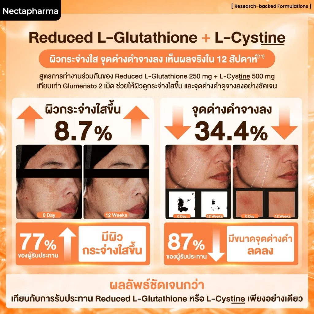 ⛔️(Pre-order) Glumenato กลูมีนาโต วิตามินฉ่ำโกลว์ by Nectapharma