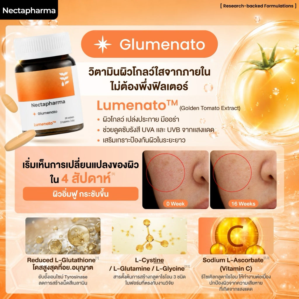 ⛔️(Pre-order) Glumenato กลูมีนาโต วิตามินฉ่ำโกลว์ by Nectapharma