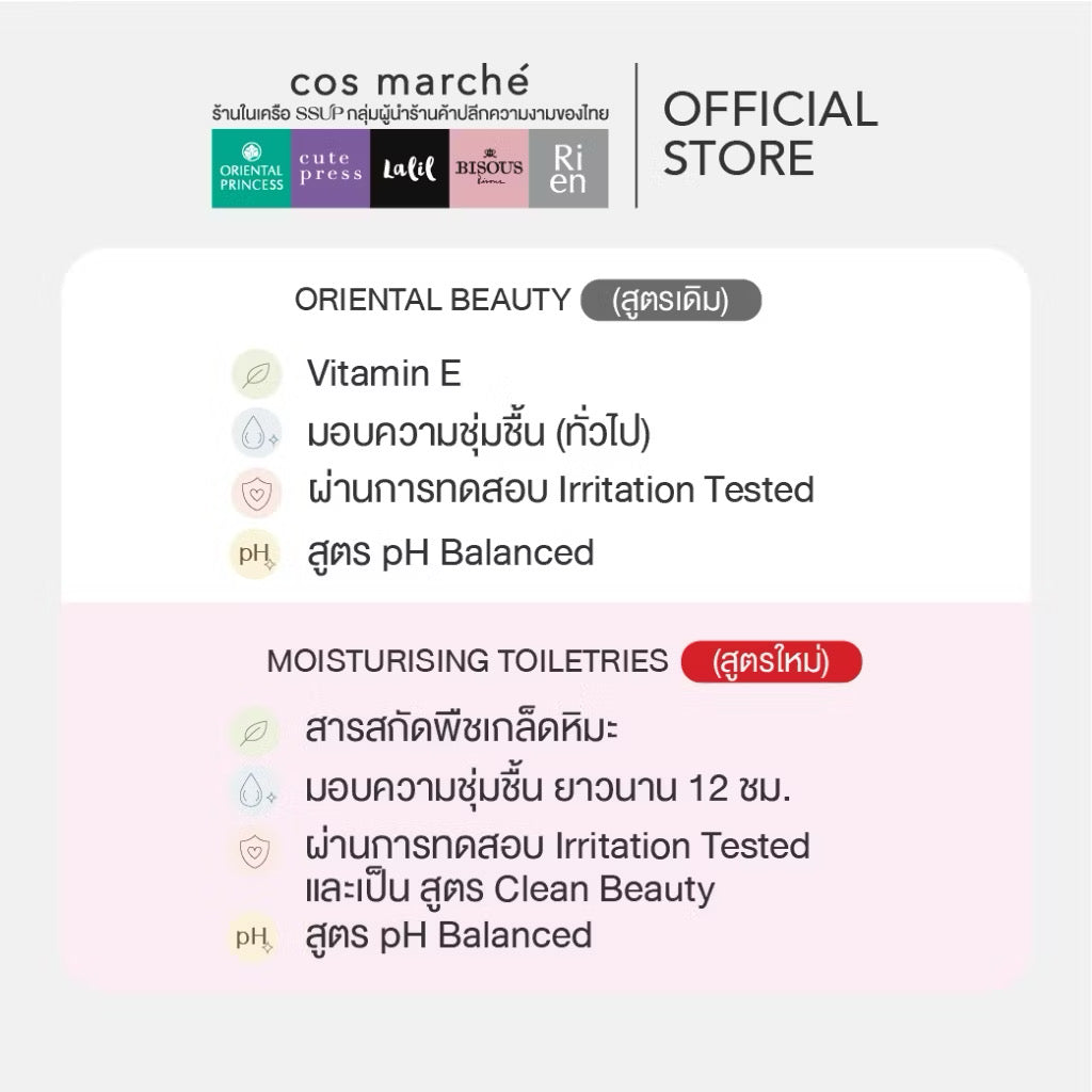 ใหม่ โรลออนOriental Princess  Anti-Perspirant Deodorant แพจเกจใหม่