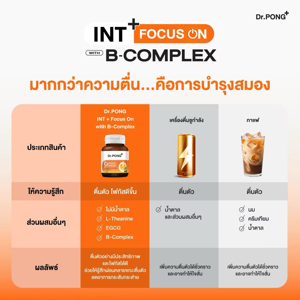 ⛔️(Pre-order) [ใหม่!] Dr.PONG INT + Focus On with B-Complex อาหารเสริมช่วยโฟกัส คิดไว เพิ่มสมาธิ เสริมความจำ 30 เม็ด
