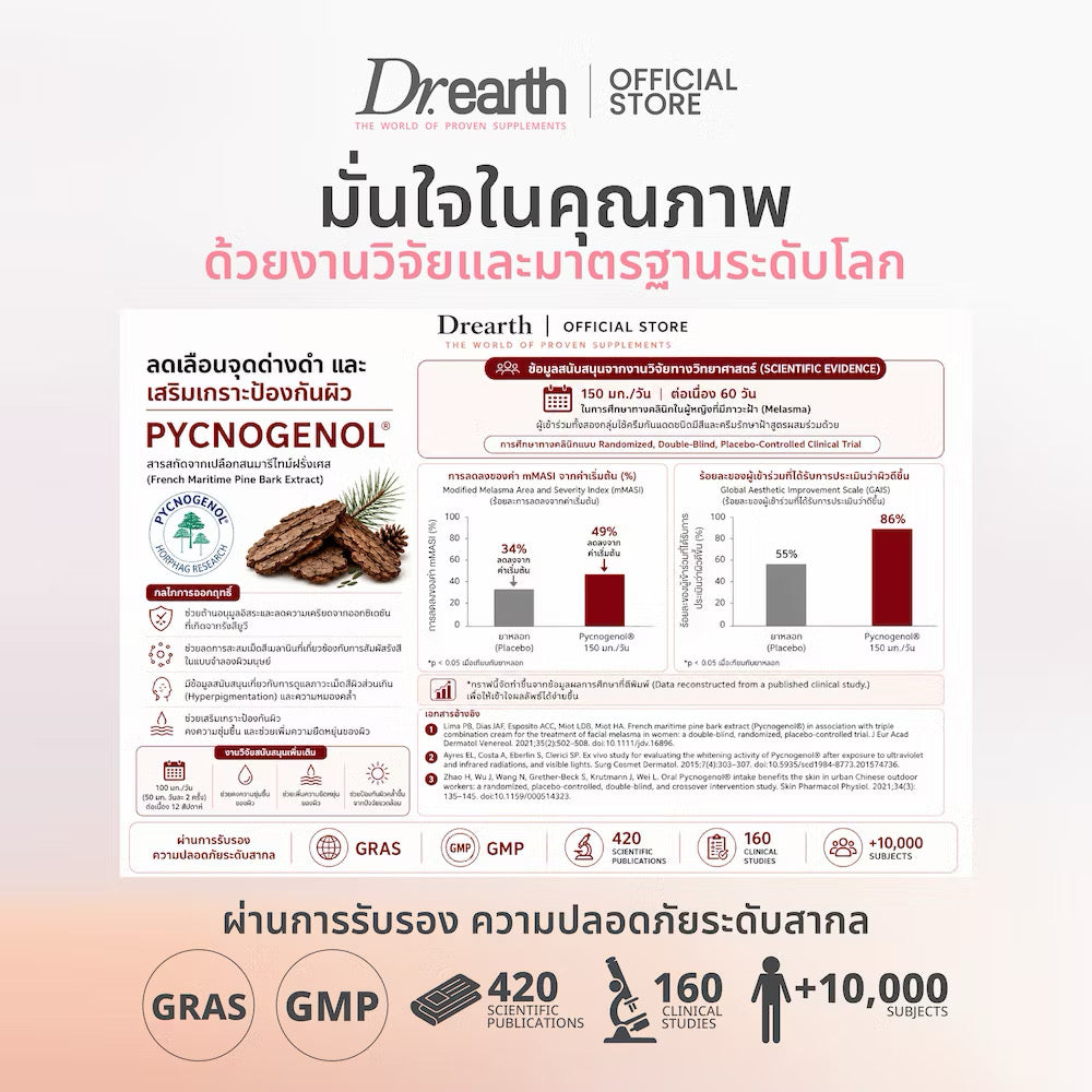 ⛔️ (Pre- Order) Dr.Earth Pycnoglovv ผลิตภัณฑ์เสริมอาหาร พิกโนโกลฟ 30 แคปซูล