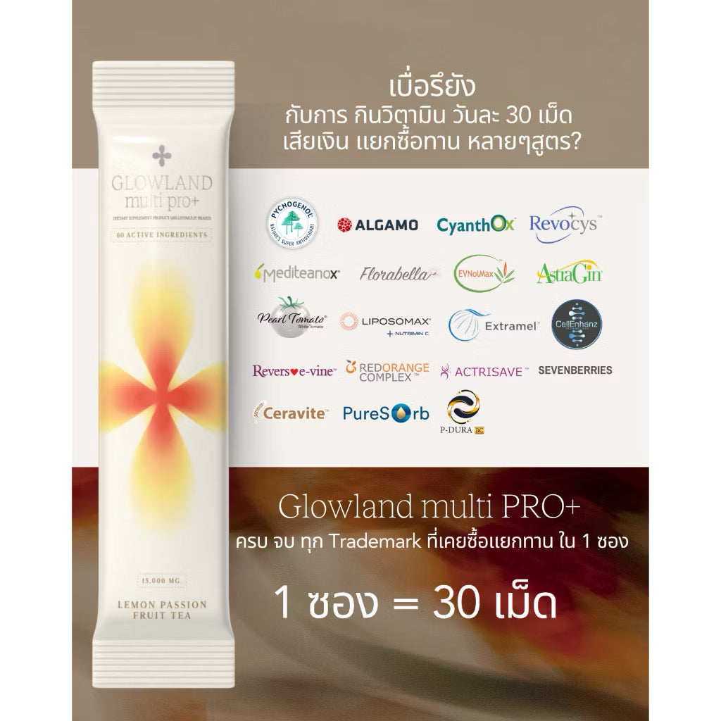 ⛔️(Pre-order) Glowland BFF Multi PRO+ สูตรใหม่ วิตามินบำรุงผิว วิตามินกันแดด ฝ้า Glosscera millimolie โกลว์แลน 45 ซอง