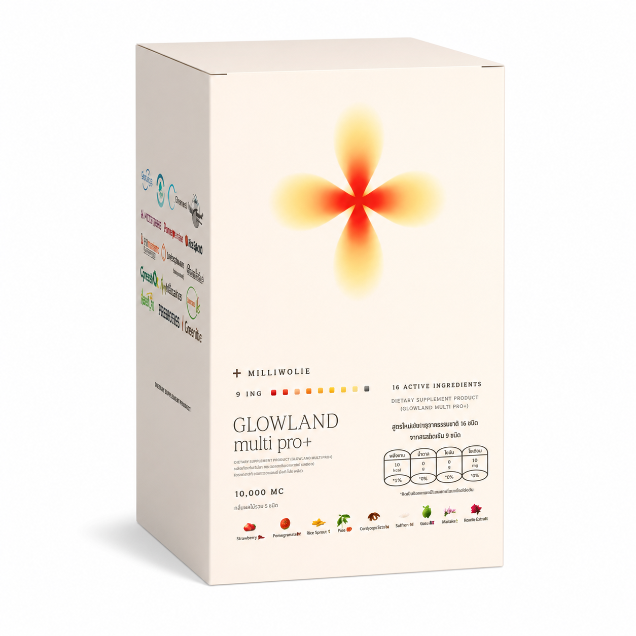 ⛔️(Pre-order) Glowland BFF Multi PRO+ สูตรใหม่ วิตามินบำรุงผิว วิตามินกันแดด ฝ้า Glosscera millimolie โกลว์แลน 45 ซอง