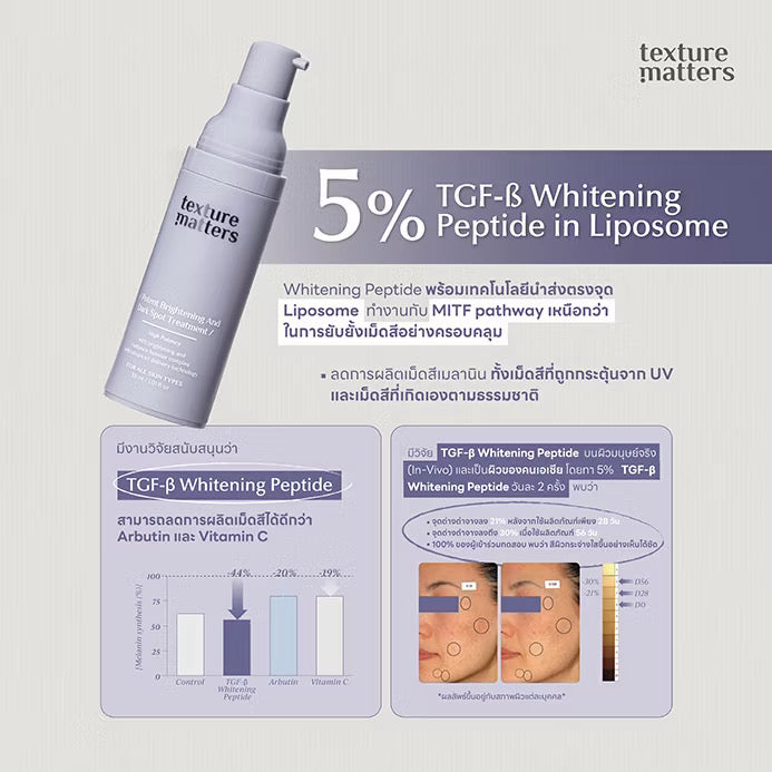 ⛔️(Pre-order) Texture Matters | Potent Brightening And Dark Spot Treatment เข้มข้นขึ้น ลดรอยสิว ฝ้ากระ จุดด่างดำ 30ml.