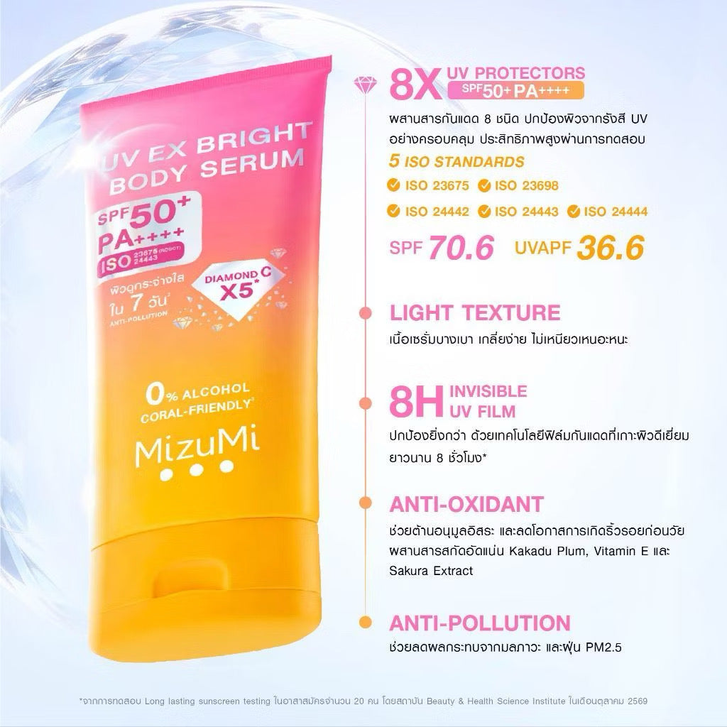 *New* MizuMi UV EX Bright Body Serum เซรั่มกันแดดทาตัว ปกป้องสูง อัพผิวไบรท์ x2 150ml