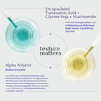 ⛔️(Pre-order) Texture Matters | Potent Brightening And Dark Spot Treatment เข้มข้นขึ้น ลดรอยสิว ฝ้ากระ จุดด่างดำ 30ml.