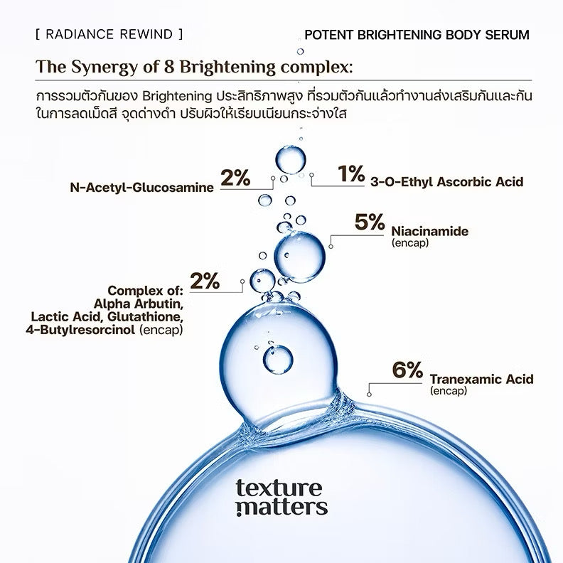 ⛔️(Pre-order)[New] Texture Matter Radiance Rewind Potent Brightening Body Serum เซรั่มผิวไบรท์ เข้มข้น หวนคืนความเปล่งประกายทุกสีผิว (150ml)