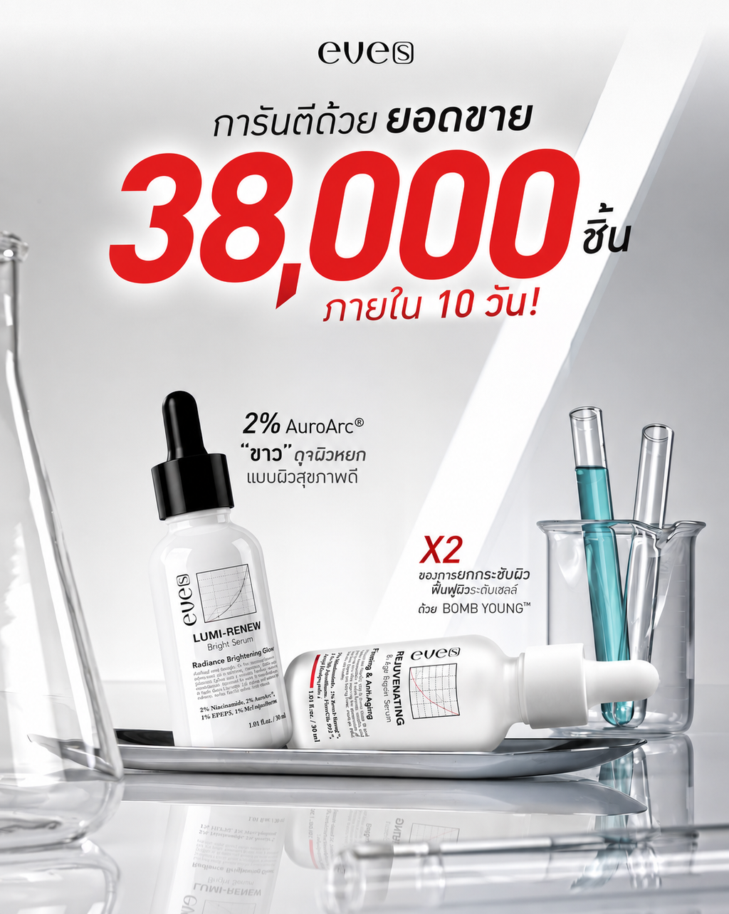 New* Eve’s Lumi-Renew Beight Serum เซรั่มดูแล ผิวดูกระจ่างใส ลดเลือนรอยดำ 30ml #ฝาดำ 1 ขวด