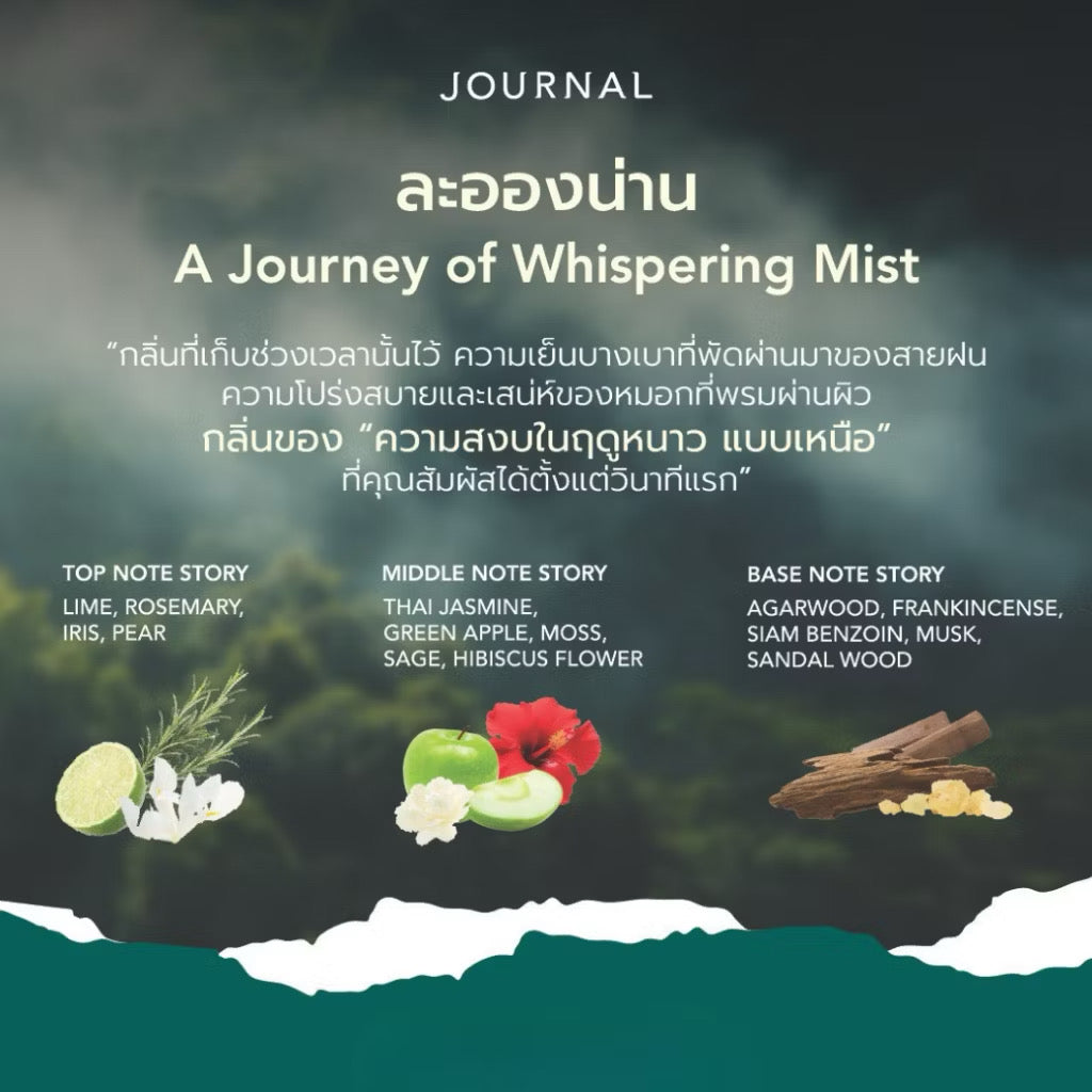 *New! * Journal Laong Nan Body Oil 180 ml. บอดี้ออย ออยล์บำรุงผิว เนื้อบางเบา ซึมไว กลิ่นของความสงบในฤดูหนาว ⛔️15/6