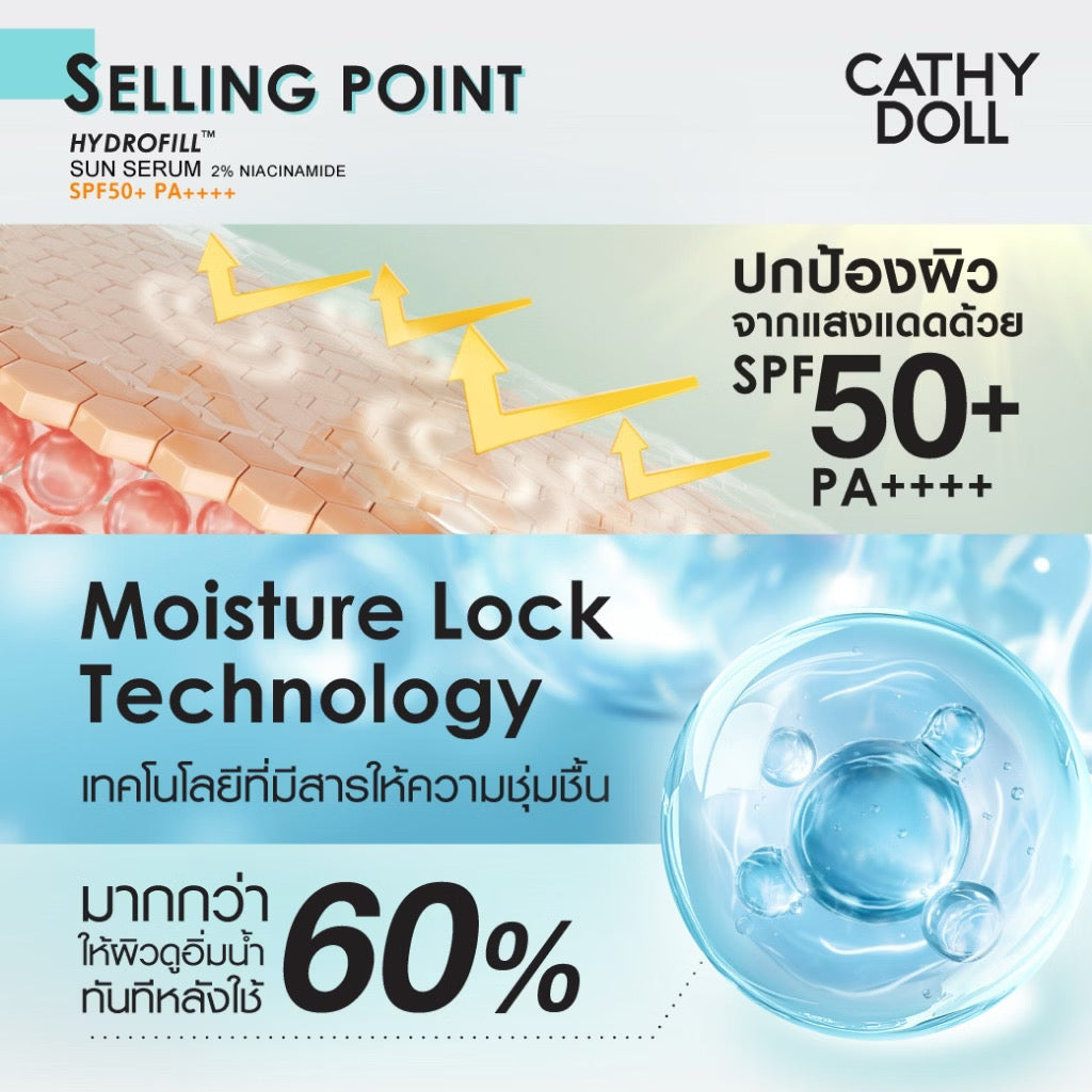 Cathy Doll เซรั่มกันแดด ผิวโกลว์ + เติมความชุ่มชื้น SPF50+ PA++++30ml