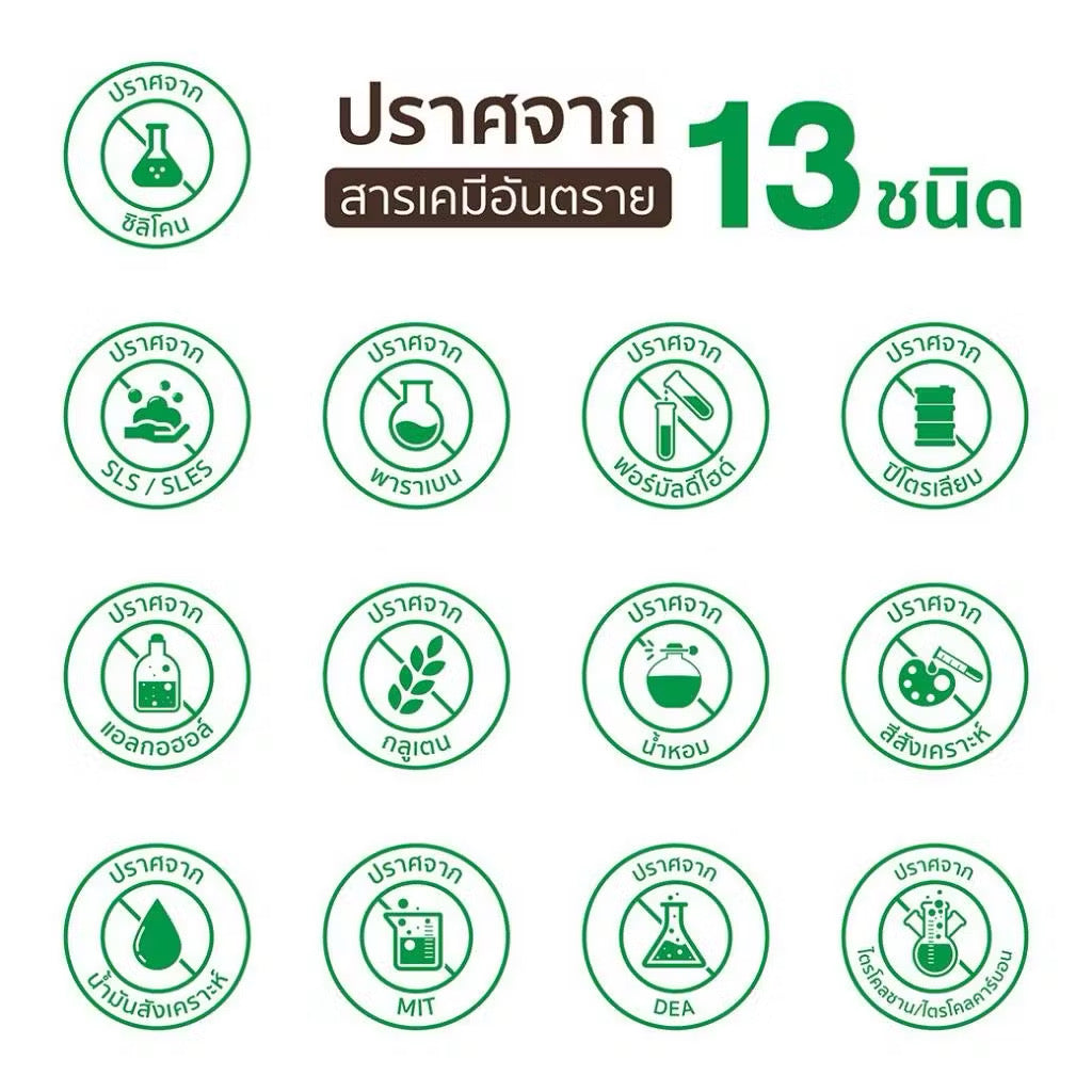 [เซตคู่สุดคุ้ม] Khaokho Talaypu เขาค้อทะเลภู แชมพู + ครีมนวด สูตรมะกรูดและใบบัวบก ช่วยลดผมร่วง (180ml+ 160ml)