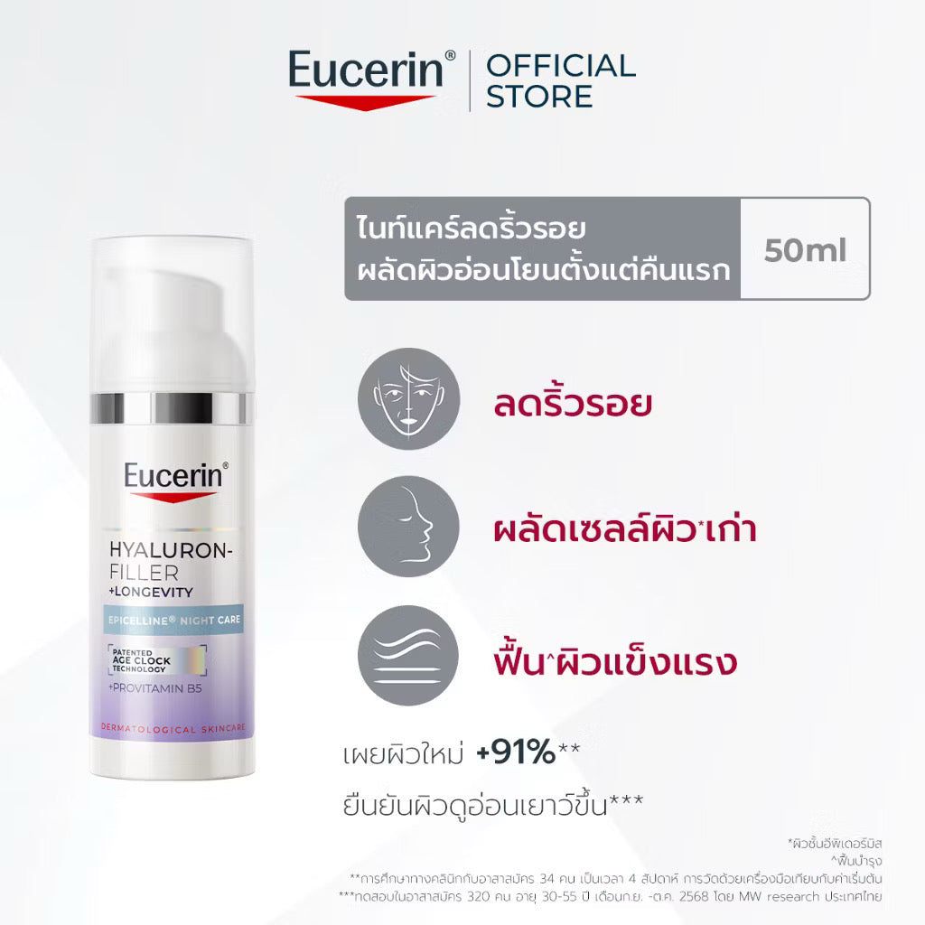 ⛔️(Pre-order)✨ New Eucerin HYALURON-FILLER +LONGEVITY EPICELLINE NIGHT CARE 50ML