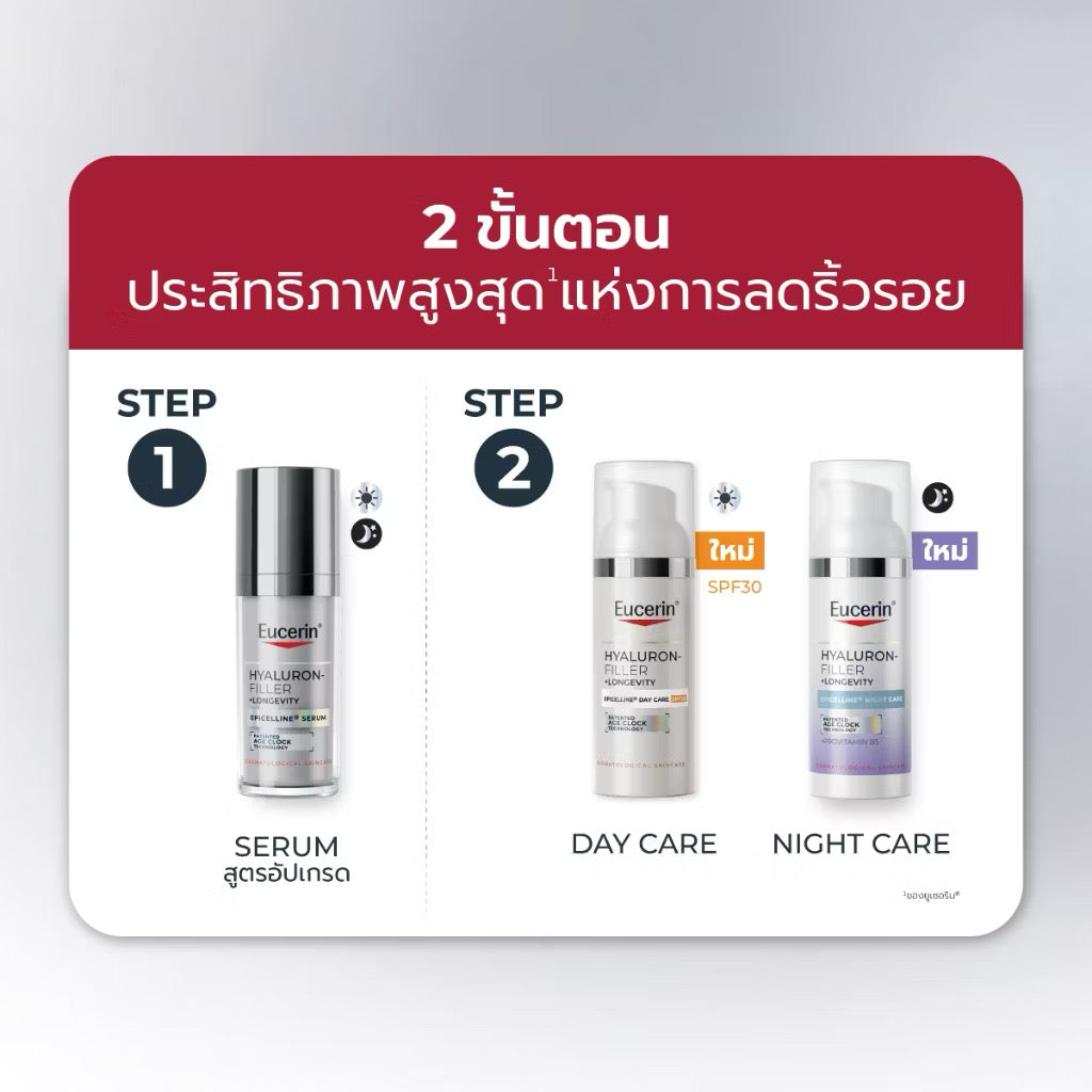 ⛔️(Pre-order)✨ New Eucerin HYALURON-FILLER +LONGEVITY EPICELLINE NIGHT CARE 50ML