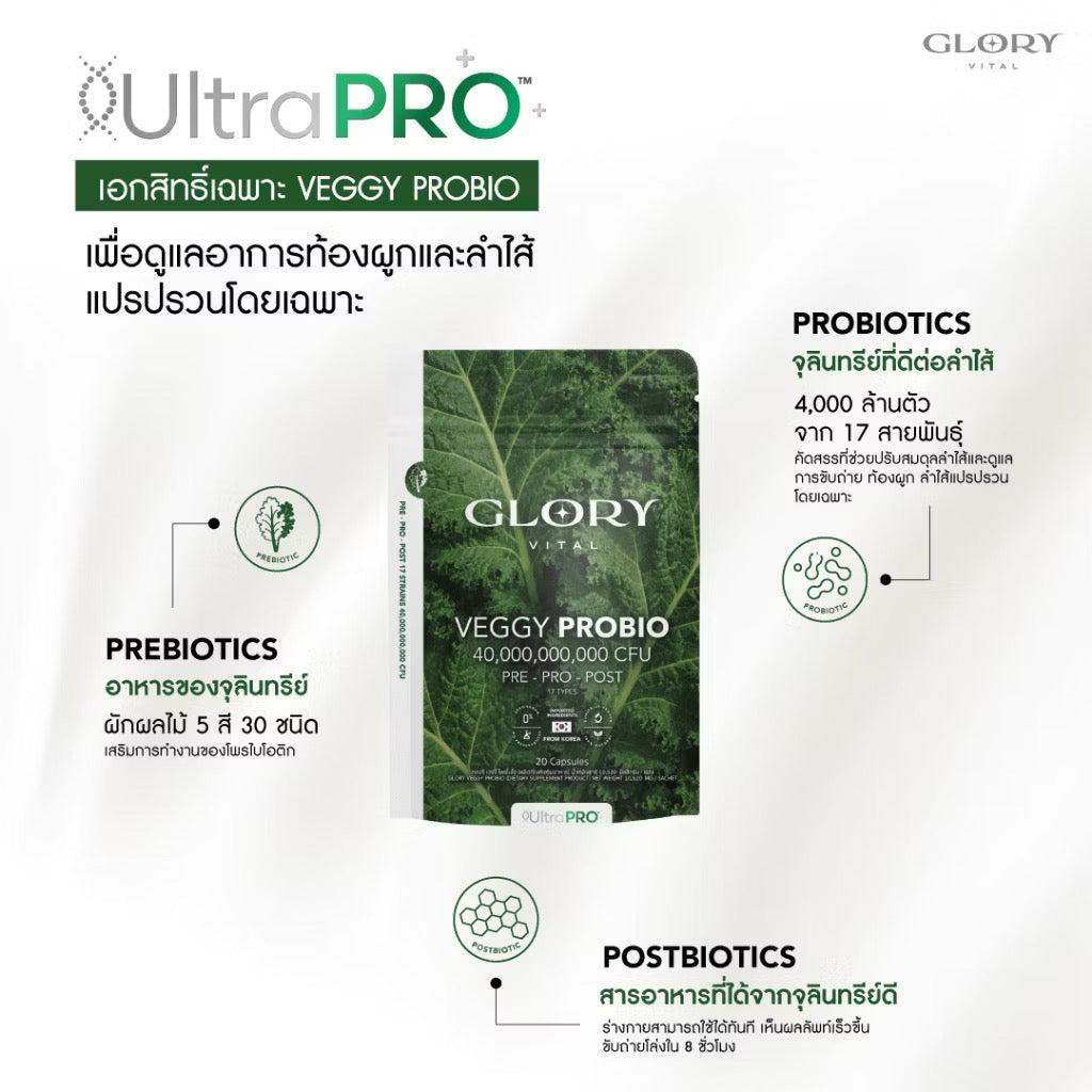 Glory Veggy Probio สูตรใหม่ โพรไบโอติก รีเซ็ตลำไส้ 20 เม็ด