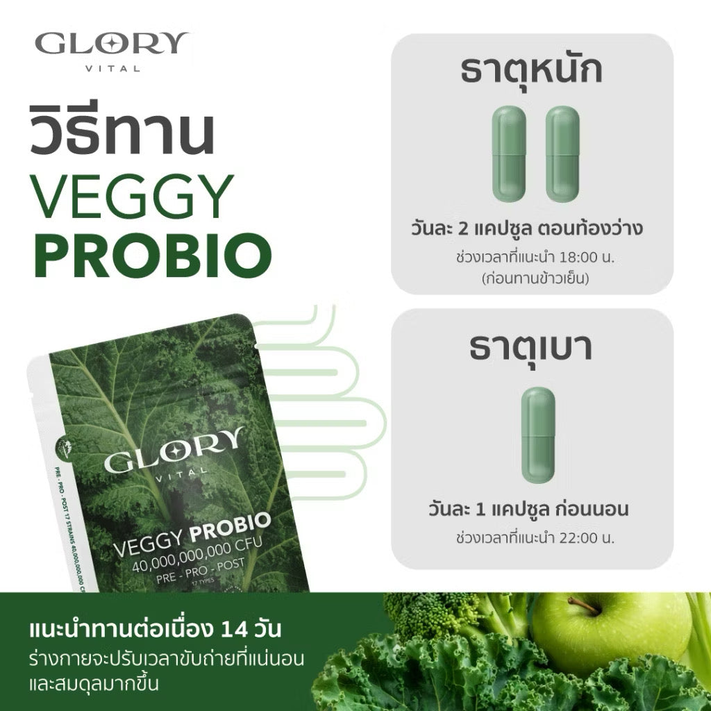 Glory Veggy Probio สูตรใหม่ โพรไบโอติก รีเซ็ตลำไส้ 20 เม็ด