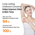 Celimax TXA Body Clarifying Padแผ่นเช็ดผิวกายเพื่อการผลัดเซลล์ผิวอย่างอ่อนโยน 50pads