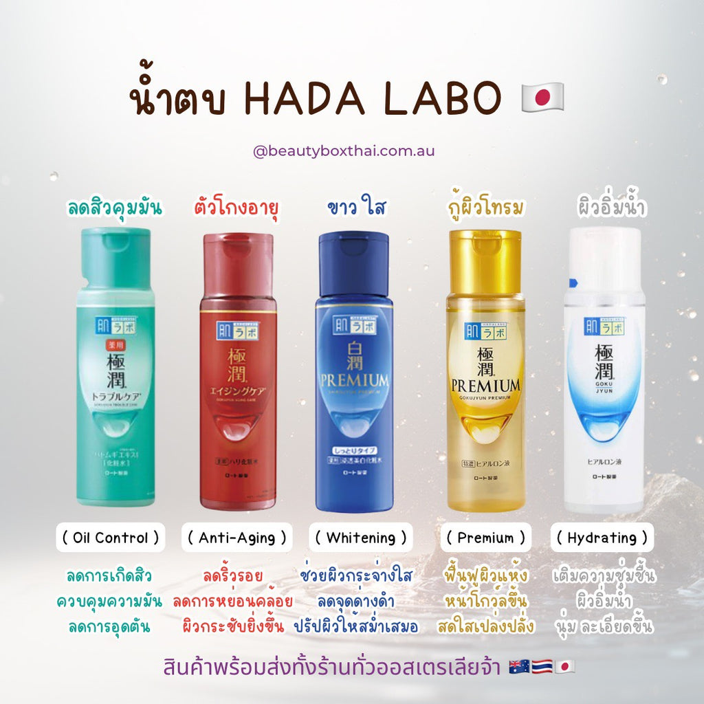 Hada Labo Lotion ฮาดะ ลาโบะ น้ำตบบำรุงผิว 170ml