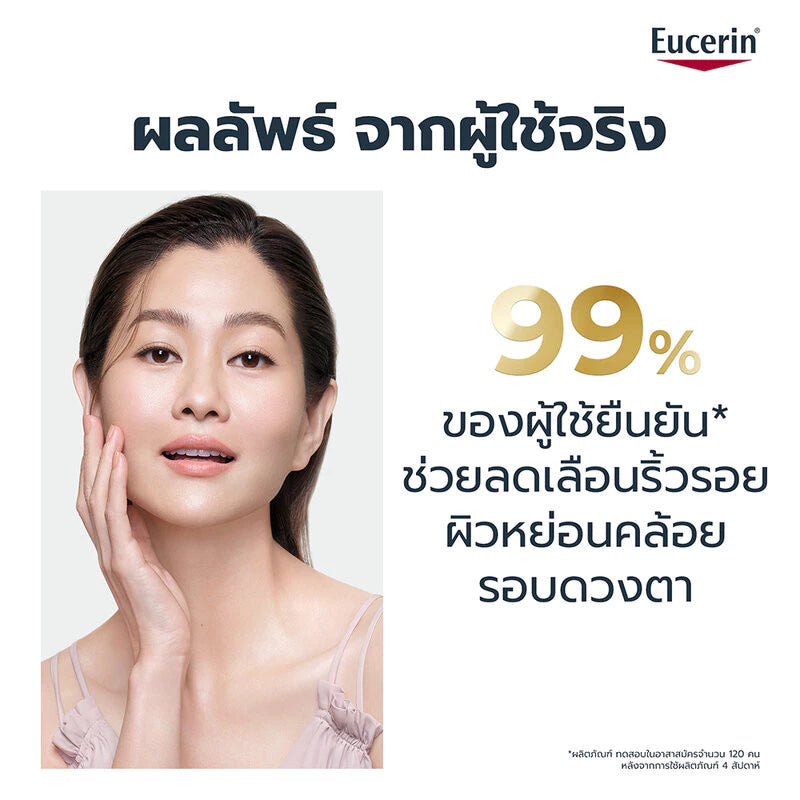 ⛔️ (Pre-order) Eucerin Hyaluron-Filler+Elasticity Eye Cream SPF20 อายครีมบำรุงรอบดวงตา 15ml