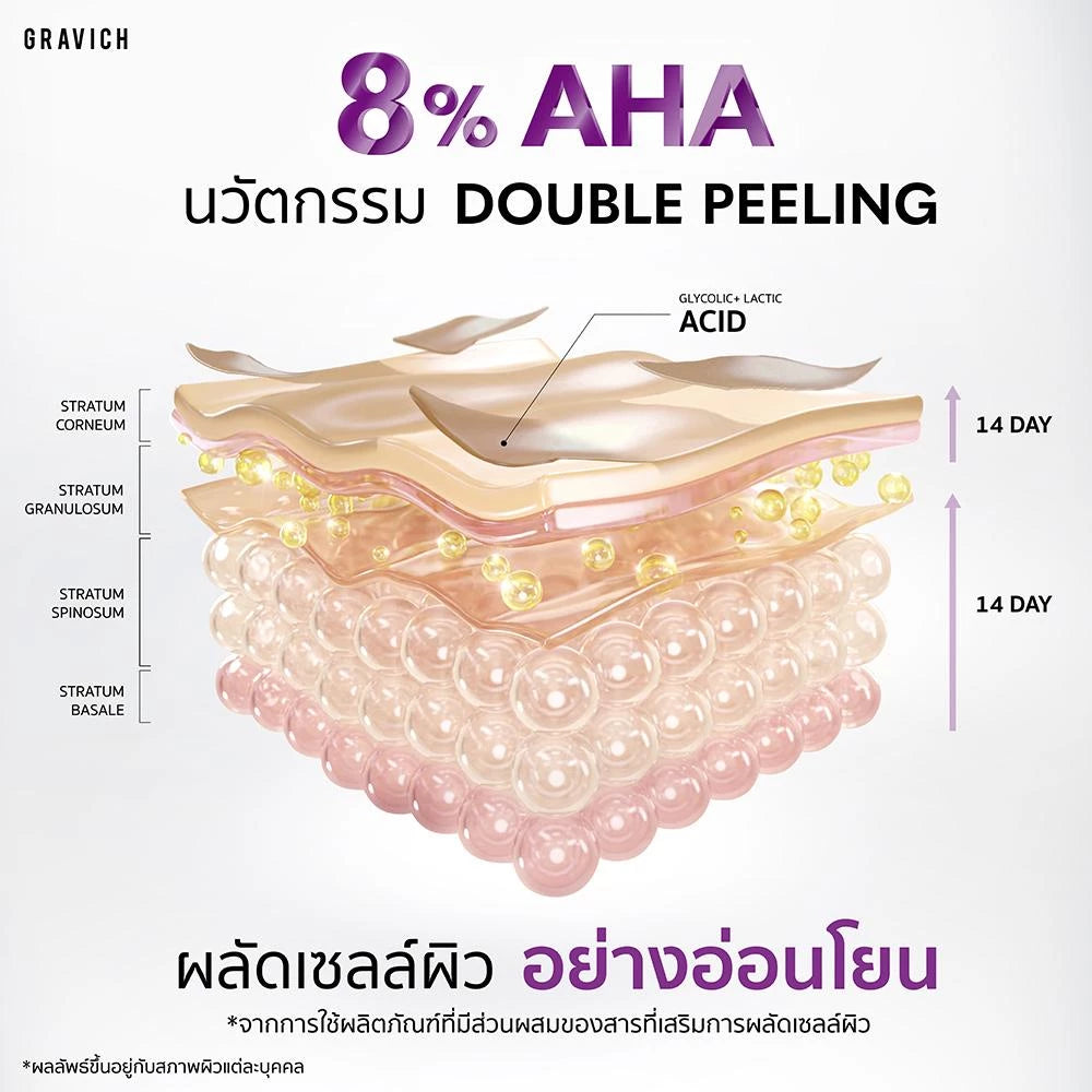 Gravich B3+ AHA White Concentrate Body Serum ครีมเนื้อเซรั่ม ผลัดเซลล์ผิว เผยผิวใหม่  200g