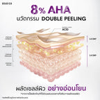 Gravich B3+ AHA White Concentrate Body Serum ครีมเนื้อเซรั่ม ผลัดเซลล์ผิว เผยผิวใหม่  200g