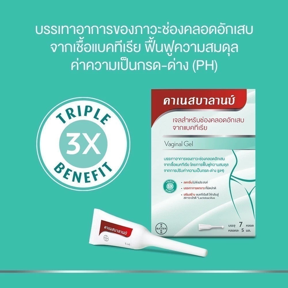 CANESBALANCE คาเนสบาลานซ์ เจลสำหรับช่องคลอดอักเสบจากเชื้อแบคทีเรีย 5 ml (7 หลอด)