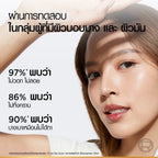 L'ORÉAL PARIS UV Defender กันแดด SPF 50+ PA++++ 50ml