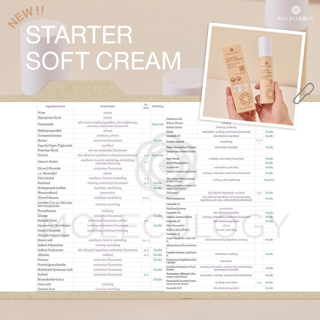 MOLECULOGY Starter Soft Cream ซอฟท์ครีมผิวกระจ่างใส 50g.