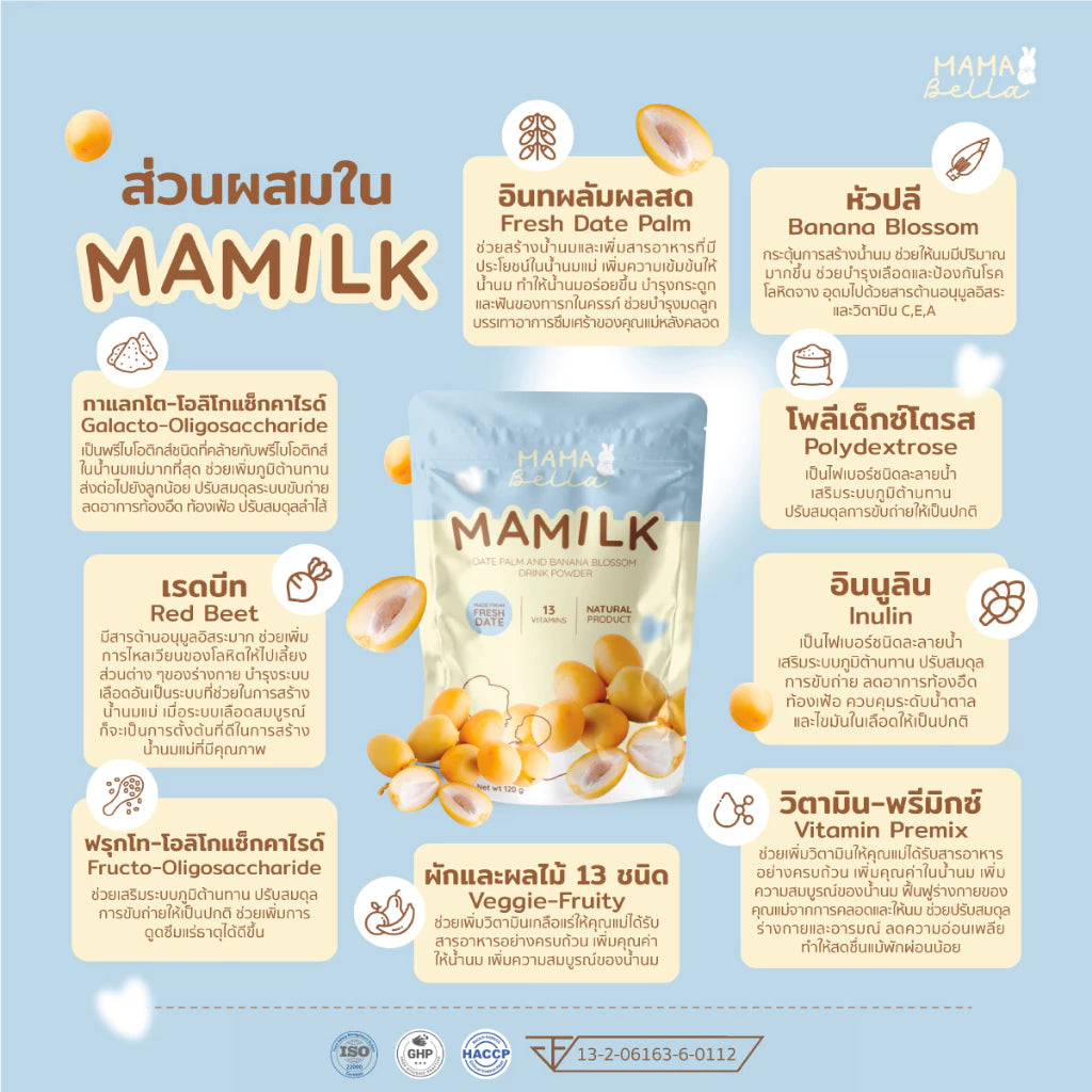 ⛔️ (Pre-order) Mamabella Mamilk น้ำชงอินทผลัมสด บำรุงน้ำนม เสริมพลังคุณแม่