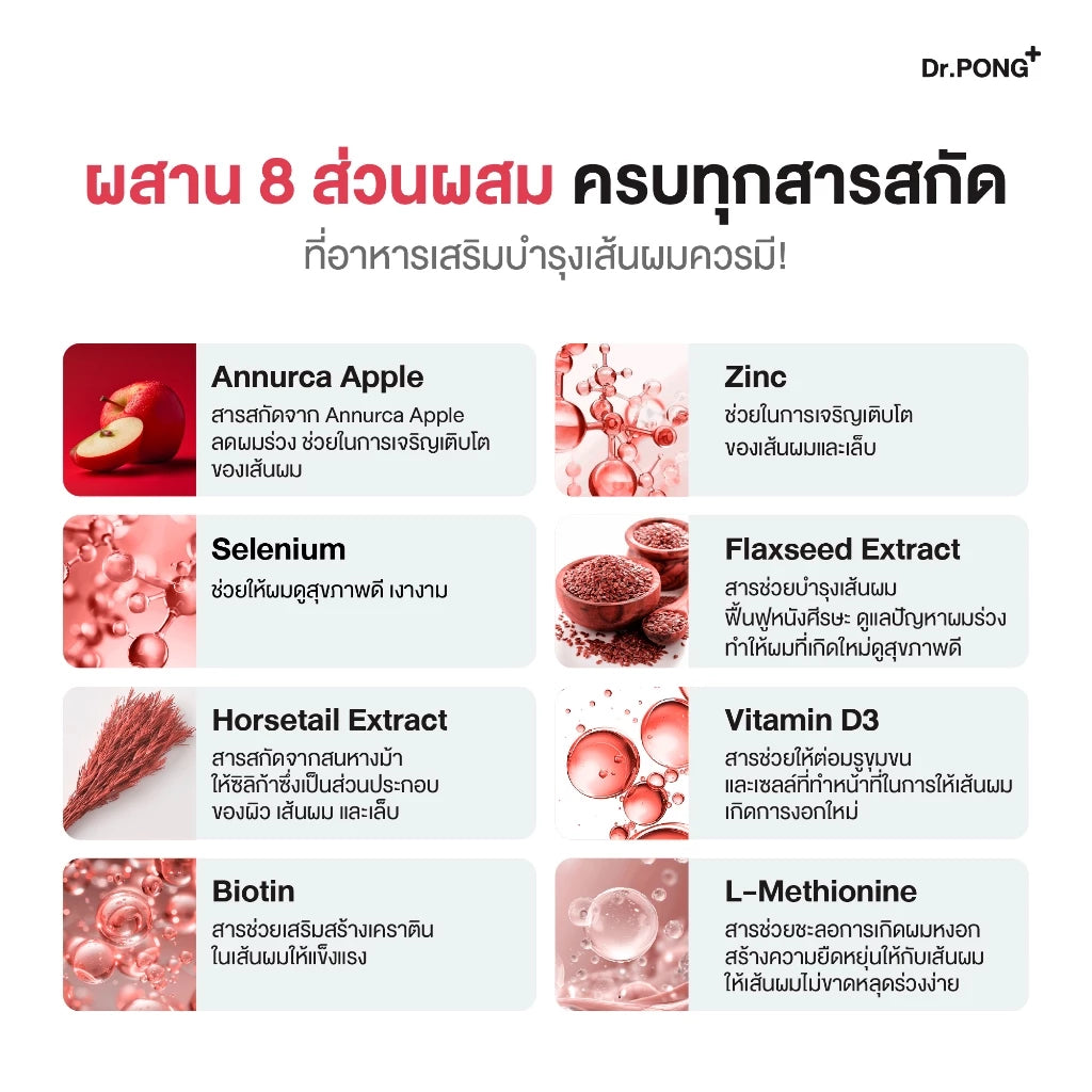 ⛔️ (Pre-order )Dr.PONG ANA-X 30 ลดผมร่วง เพิ่มจำนวนและความแข็งแรงของเส้นผม 30 แคปซูล