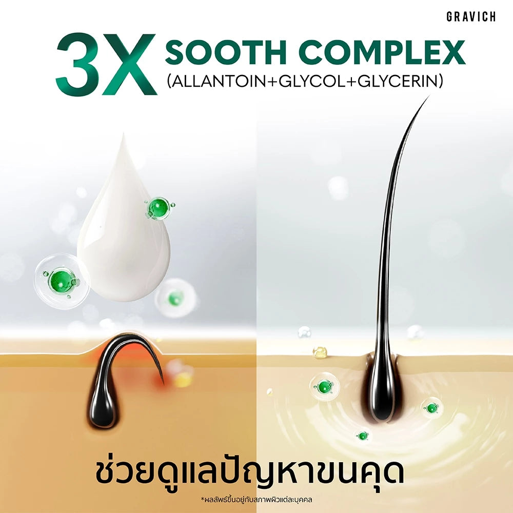 Gravich PHA+ Urea Concentrate Body Serum เซรั่มผิวกายเข้มข้น 200 g