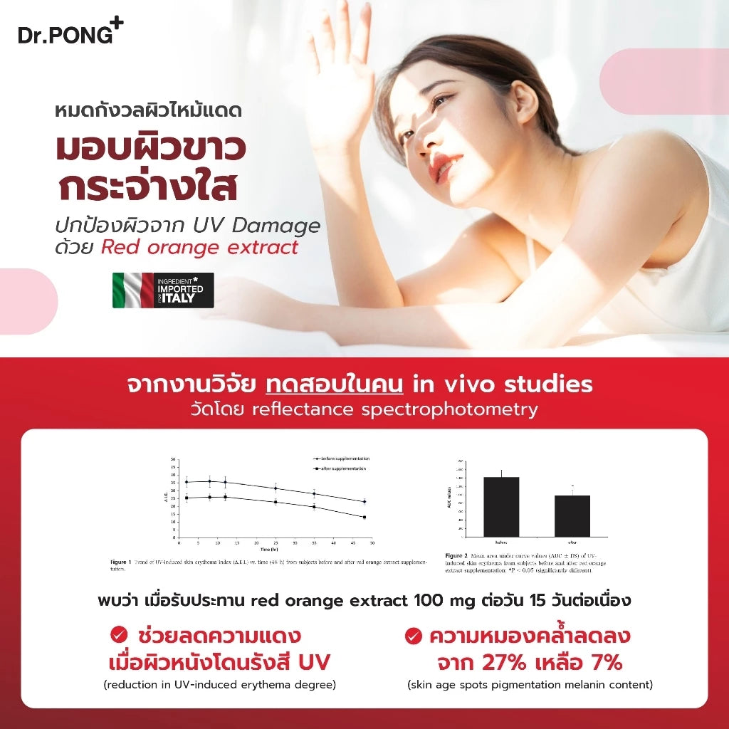 (Pre-order) Dr.PONG เซตสุดคุ้ม เซตฝ้าจาง ผิวกระจ่างใส พร้อมกันแดด