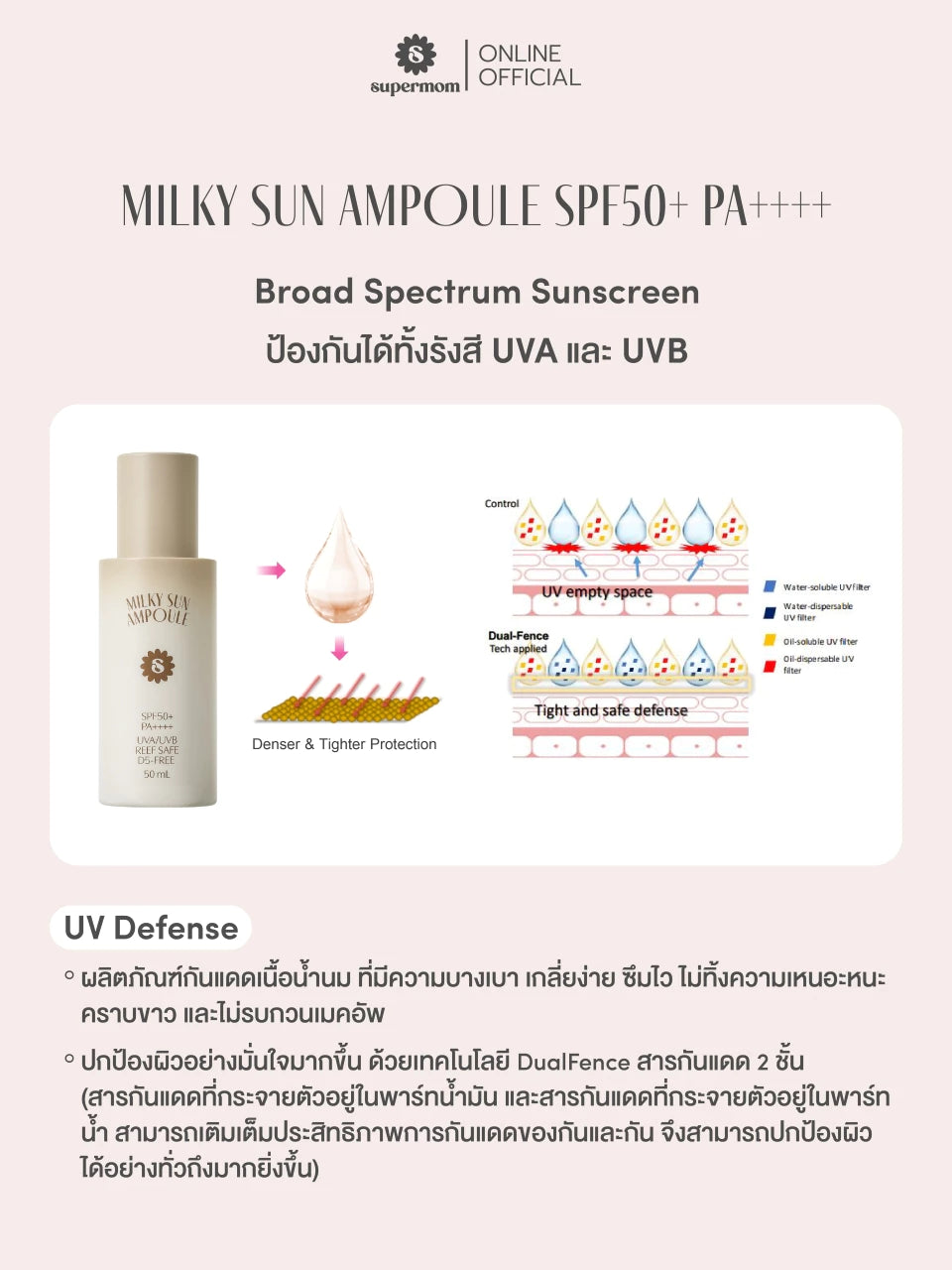 (Pre-order) SUPERMOM MILKY SUN AMPOULE SPF50+ PA++++ กันแดดสำหรับใบหน้าเนื้อน้ำนม 30 ml