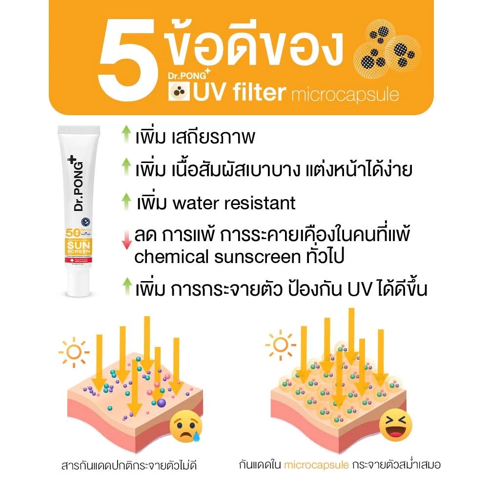 ⛔️ (Pre-order) Dr.PONG เซตสุดคุ้ม เซตฝ้าจาง ผิวกระจ่างใส พร้อมกันแดด