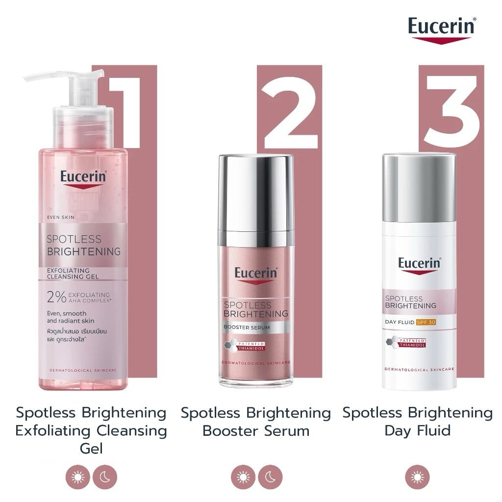 EUCERIN Spotless Brightening Exfoliating Cleansing Gel คลีนซิ่งเจลล้างหน้า 200ml.