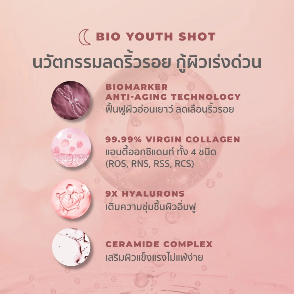 ⛔️ (Pre-order) Her Hyness Double Ampoule C White + Youth Shot แอมพูลบำรุงผิวเข้มข้น 30ml