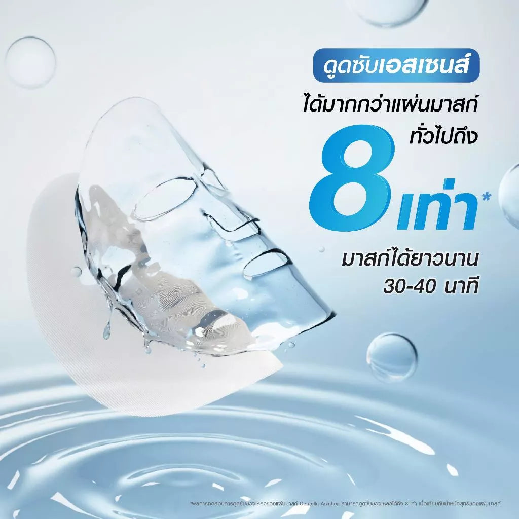 ⛔️ (Pre-order) MizuMi cica fuse calming mask acne (1กล่อง x 5ซอง) สูตรลดสิว คุมมัน