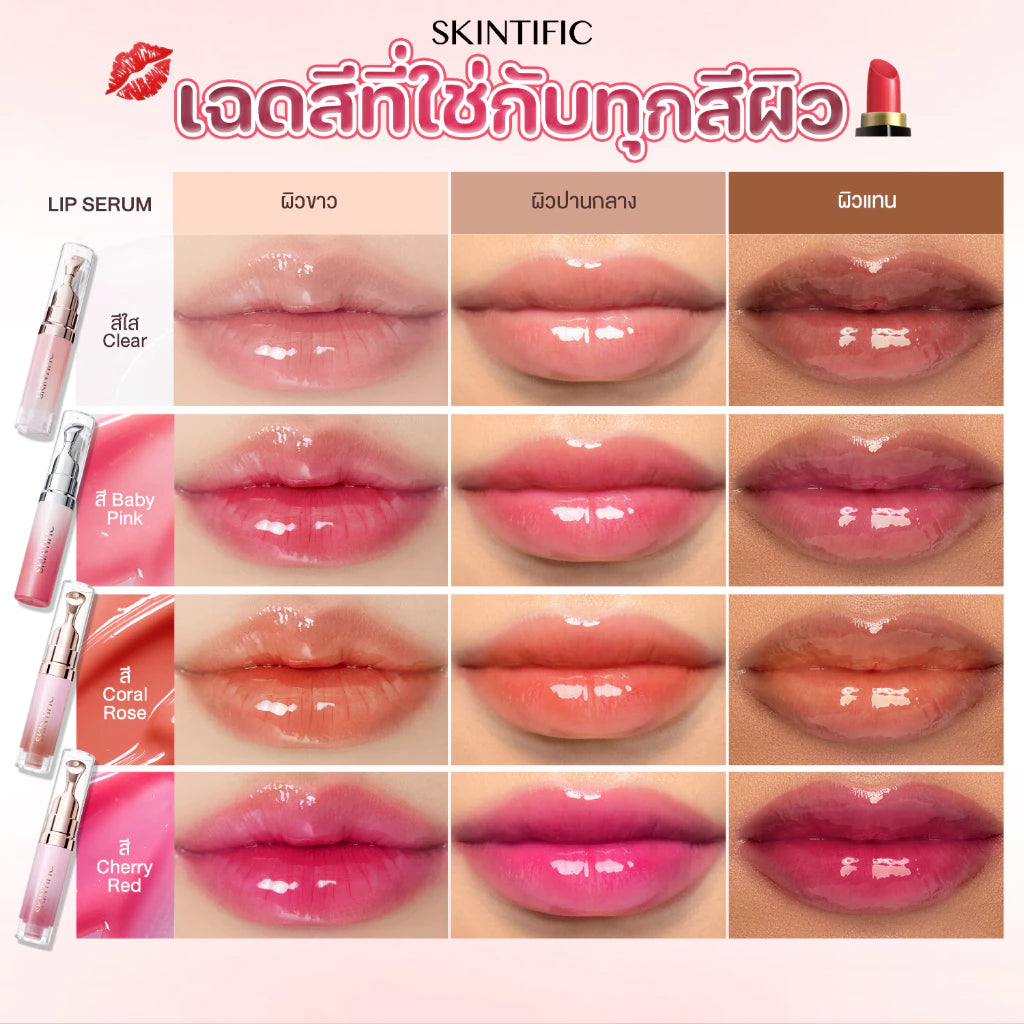 ⛔️ (Pre-order) SKINTIFIC Peptide Nourishing Lip Serum ลิปเซรั่มบำรุงริมฝีปาก 14 วันเห็นผล 6.5g.
