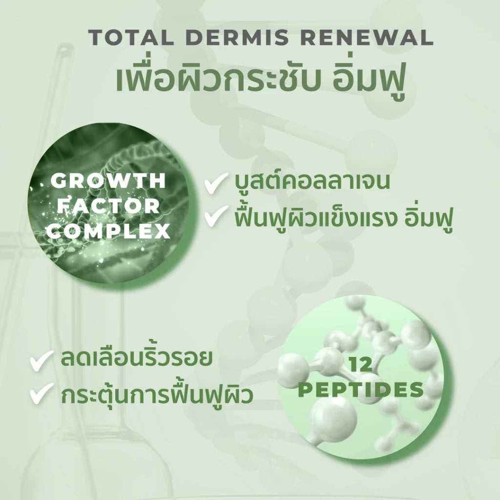 ⛔️ (Pre-order) Her Hyness Bio-Peptide Advanced Youth + Glow Serum เซรั่มเปปไทด์ลดริ้วรอย 30ml