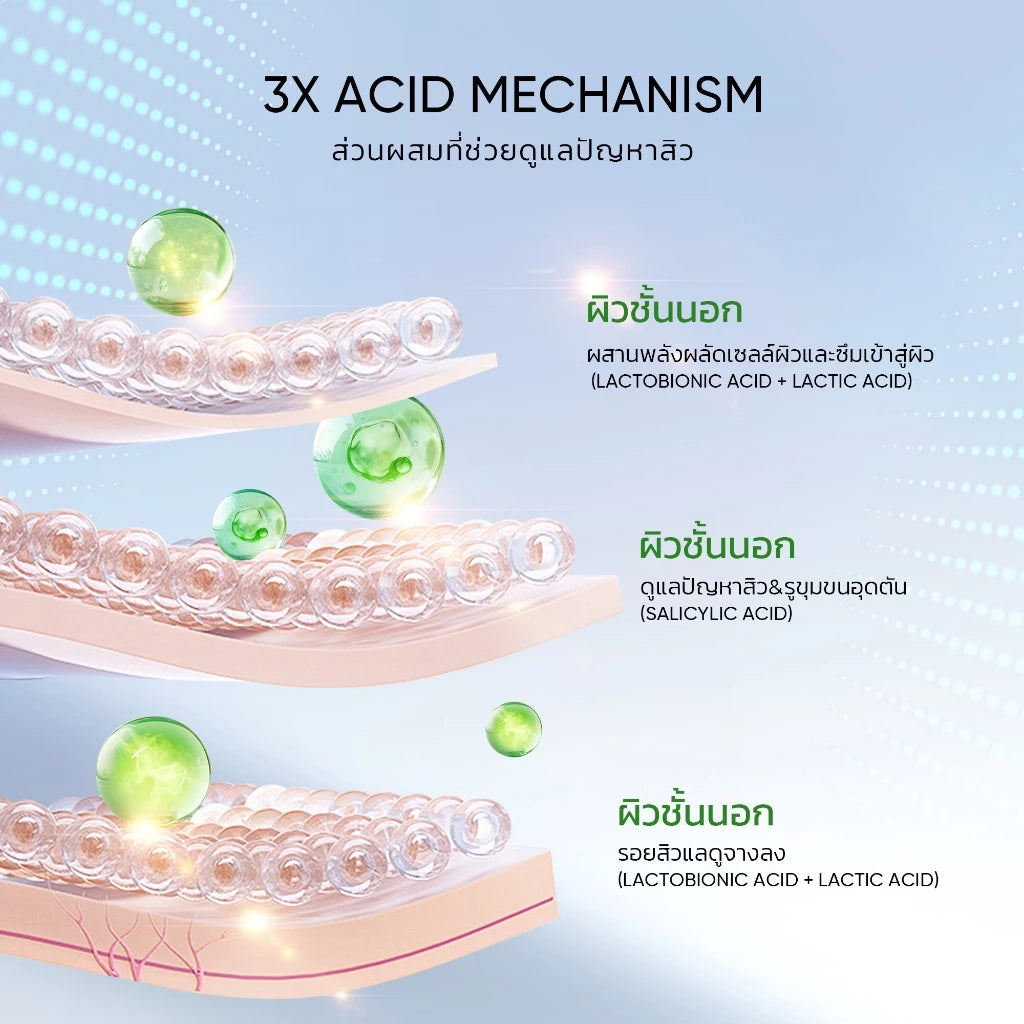 ⛔️ (Pre-order) SKINTIFIC 3X Acid Intensive Acne Spot ช่วยลดการอักเสบของสิวได้ภายใน 3 วัน 11g.