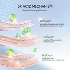 ⛔️ (Pre-order) SKINTIFIC 3X Acid Intensive Acne Spot ช่วยลดการอักเสบของสิวได้ภายใน 3 วัน 11g.