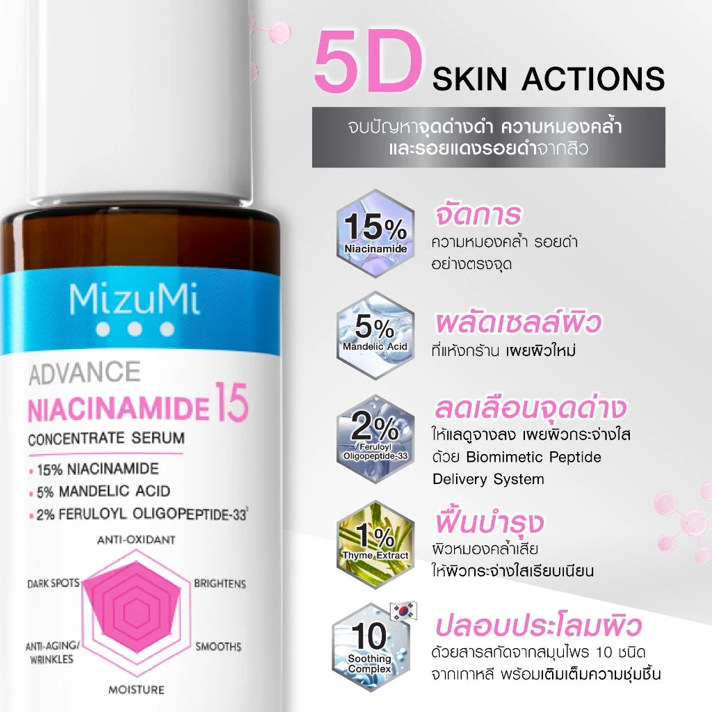 ⛔️ (Pre-order) MizuMi advance niacinamide 15 concentrate serum ลดเลือนจุดด่างดำ 30ml