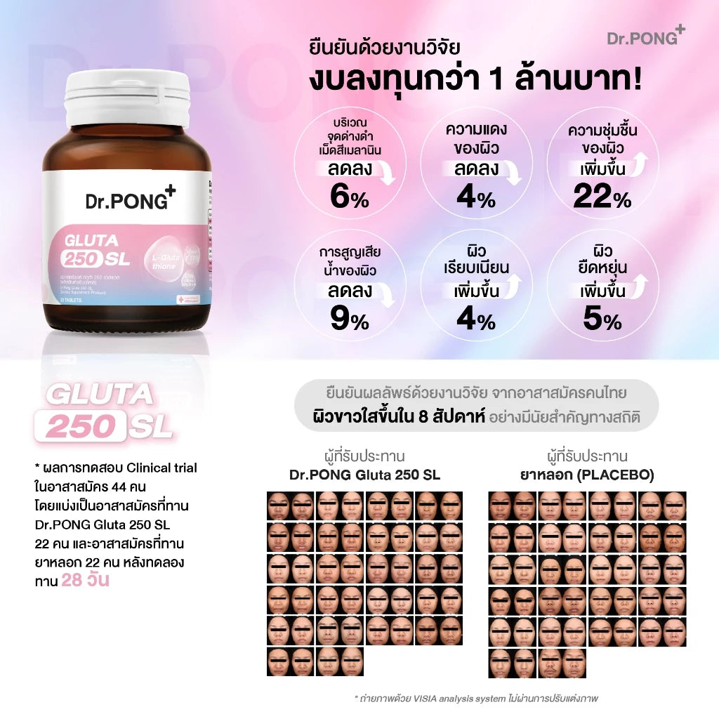 (Pre-order) Dr.PONG เซตสุดคุ้ม Gluta 250 + Astaxanthin | ผิวกระจ่างใส ลดริ้วรอย ต้านอนุมูลอิสระ แพคคู่