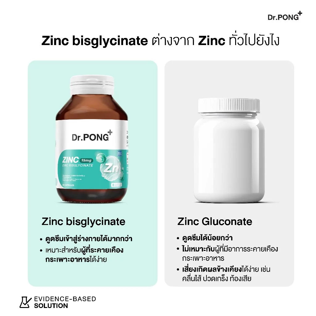 (Pre-order) Dr.PONG Zinc Bisglycinate  ซิงค์ดูดซึมดี เสริมภูมิ คุมมัน ลดสิว 15mg 60แคปซูล