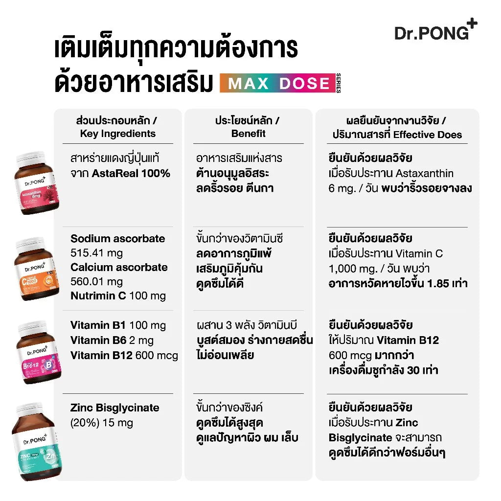 ⛔️ (Pre-order) Dr.PONGxPhuwin รวมอาหารเสริม เซตภูวินทร์ บูสต์สมองสุขภาพดี บำรุงผิวผมเล็บรวม 4 กระปุก