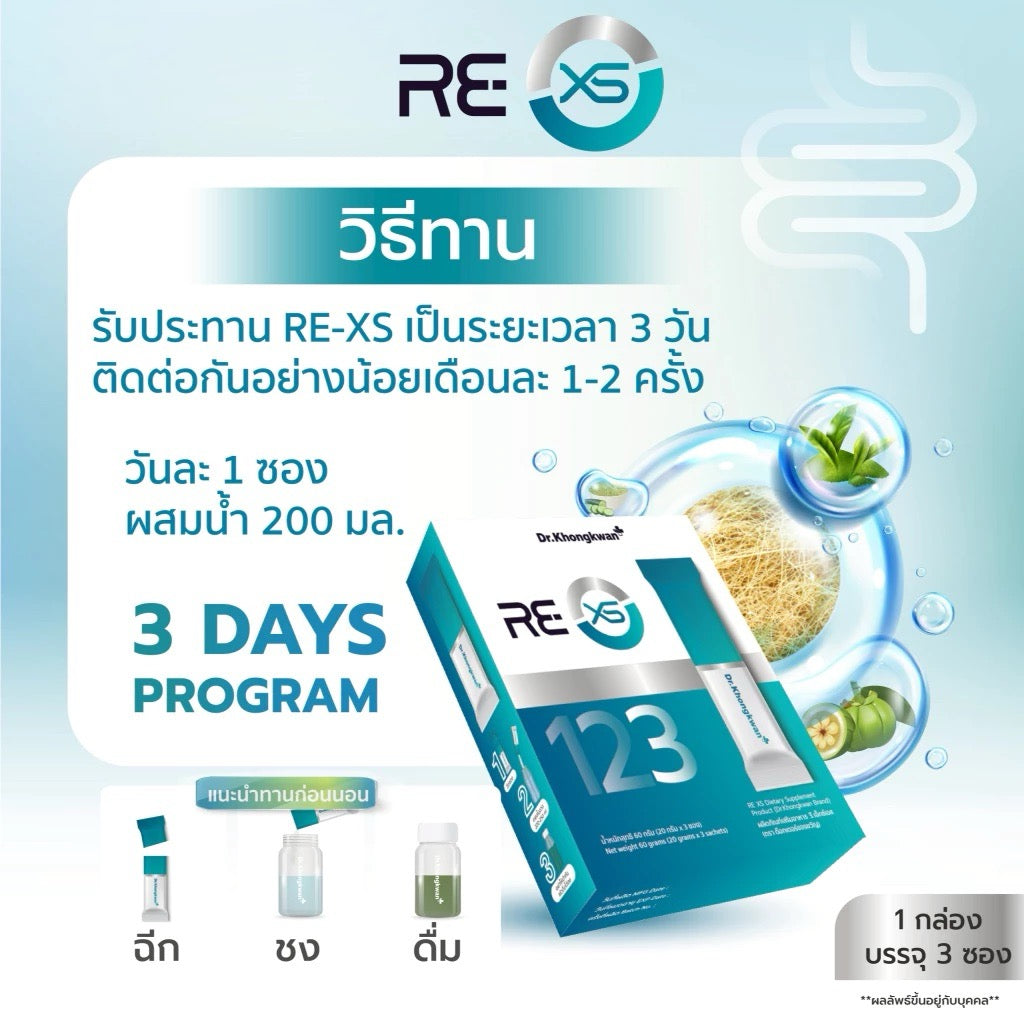 RExs หมอของขวัญ ดีท็อกซ์ไฟเบอร์ สูตรเข้มข้น 3 Day Program 1 กล่อง