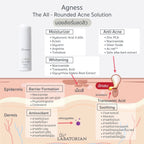 The Labatorian Agnéss The All-Rounded มอยส์เซรั่มลดสิว 30ml