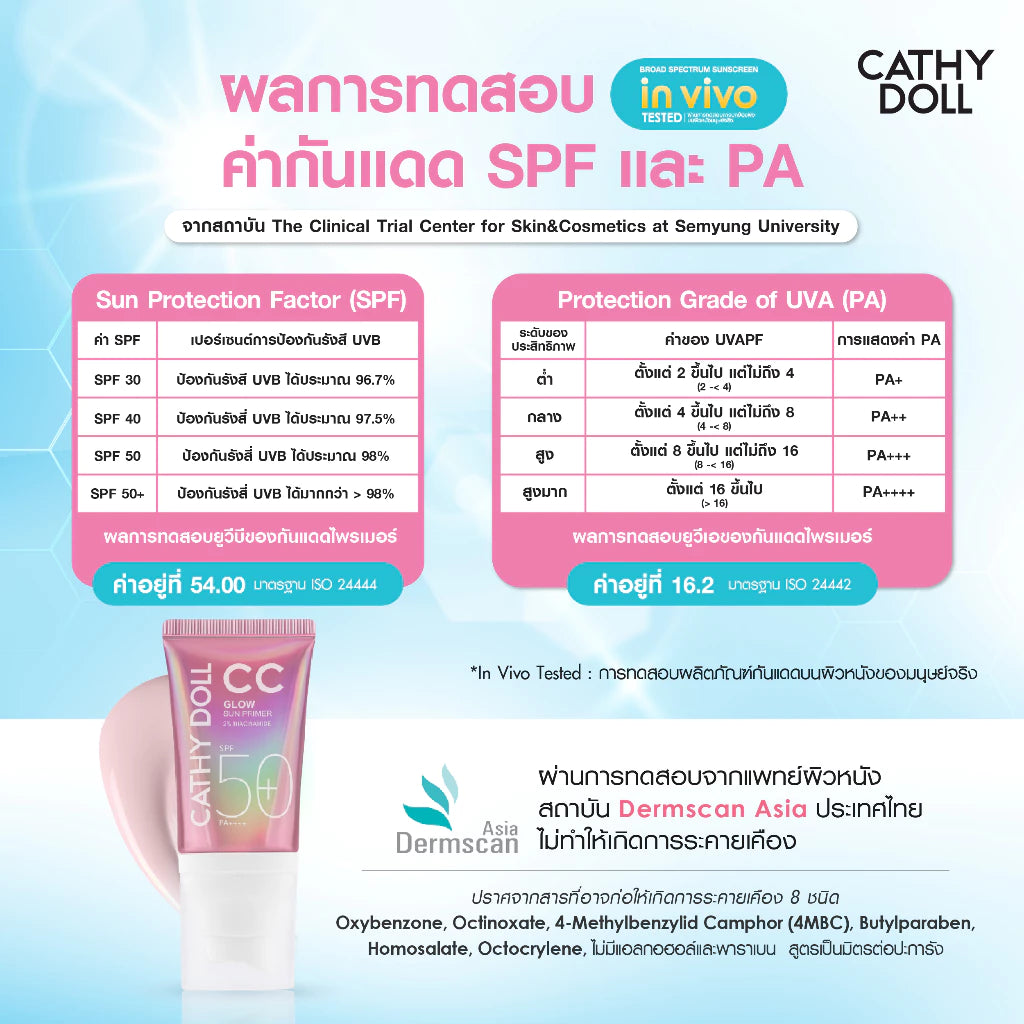 ⛔️ (Pre-order) Cathy Doll CC Glow Sun Primer SPF50+ PA++++ 40ml
