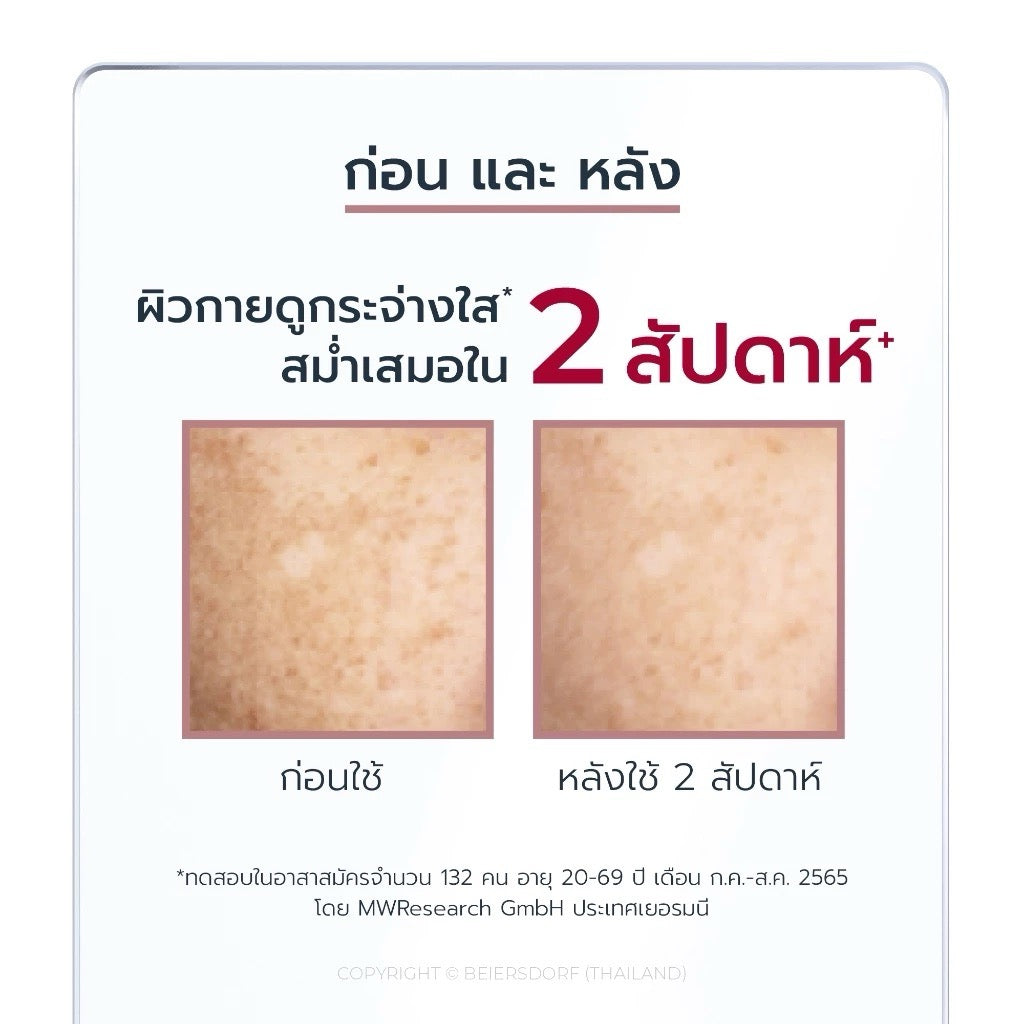 EUCERIN Spotless Brightening Body Lotion บอดี้โลชั่นบำรุงผิวกาย 250 ml.