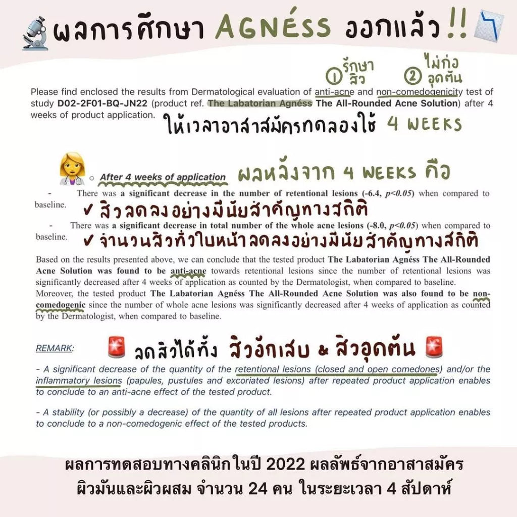 The Labatorian Agnéss The All-Rounded มอยส์เซรั่มลดสิว 30ml
